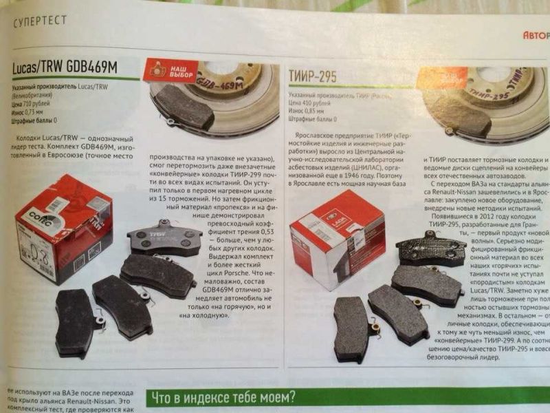 Как выбрать идеальные тормозные колодки для Toyota RAV4 в 2023 году: увлекательное руководство для водителей