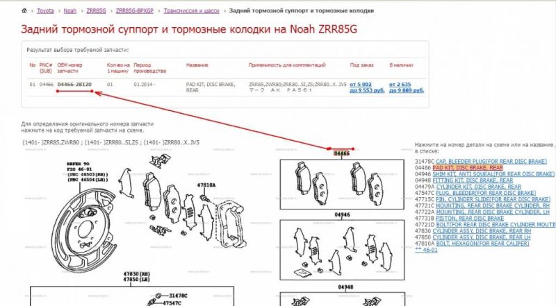 Как выбрать идеальные тормозные колодки для Toyota RAV4 в 2023 году: увлекательное руководство для водителей