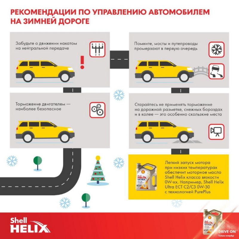 Как выбрать идеальные зимние шины: 15 советов для безопасного вождения