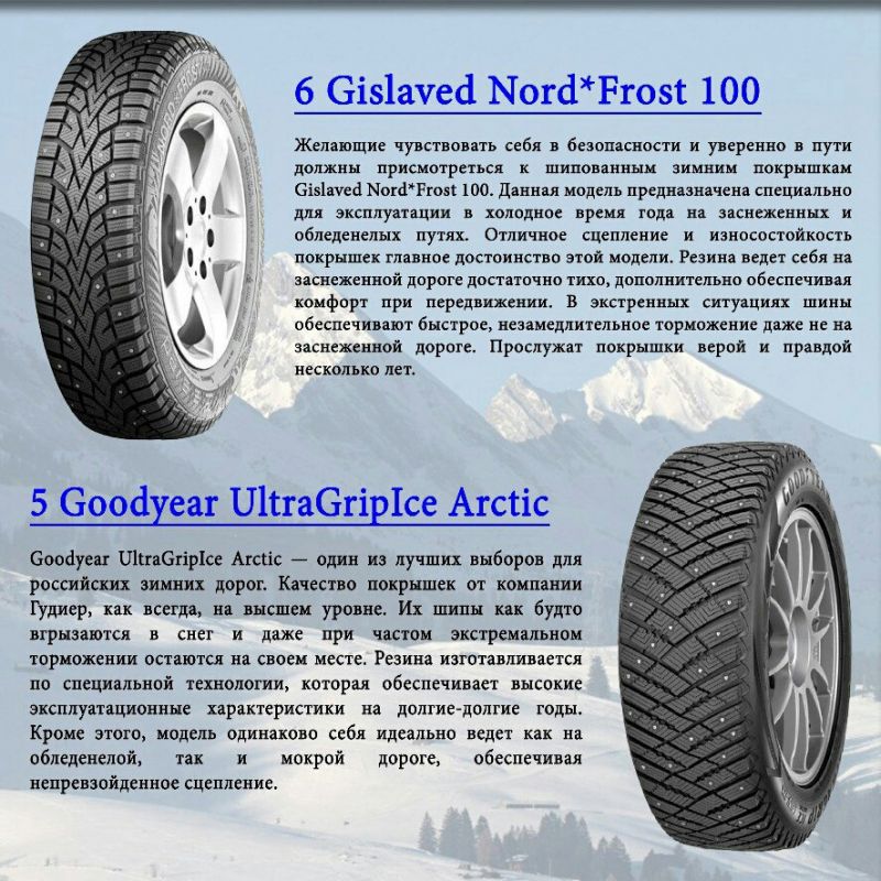 Как выбрать идеальные зимние шины Goodyear: отличный опыт вождения в экстремальных условиях