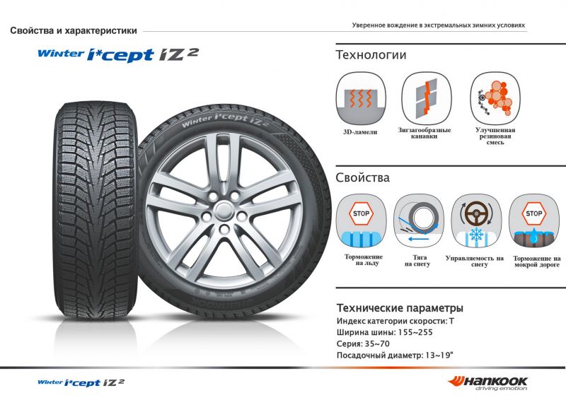 Как выбрать идеальные зимние шины Goodyear: отличный опыт вождения в экстремальных условиях