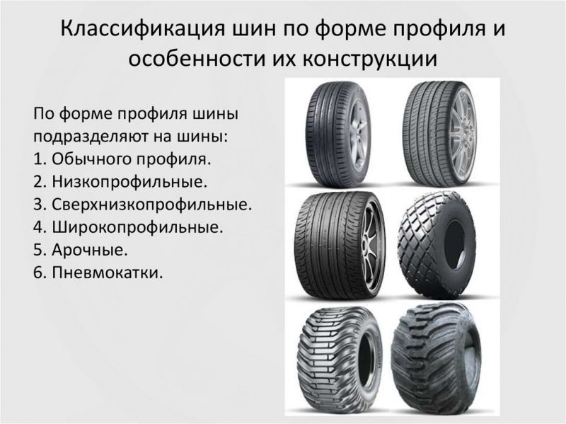 Как выбрать идеальные зимние шины: на что обратить внимание перед покупкой