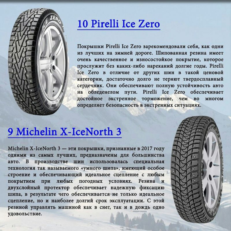 Как выбрать идеальные зимние шины Pirelli, чтобы езда стала сказочно комфортной