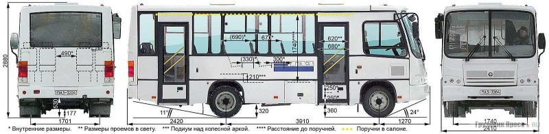 Как выбрать идеальный автобус ПАЗ для себя: нужно знать о