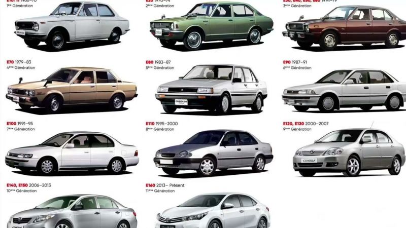 Как выбрать идеальный автомобиль 4 поколения Тойота Королла: самые важные нюансы
