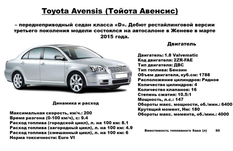 Как выбрать идеальный автомобиль марки 2824lu: технические характеристики и особенности эксплуатации
