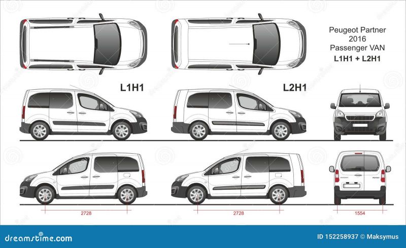 Как выбрать идеальный автомобиль Peugeot Partner:  полезные советы для покупателя