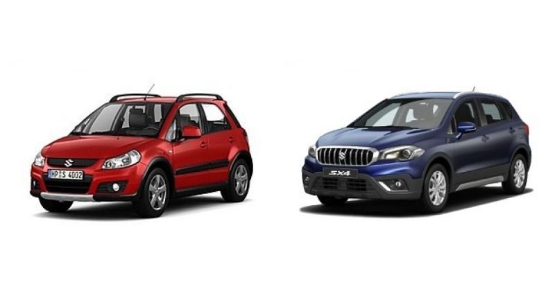 Как выбрать идеальный автомобиль Suzuki SX4: Откройте секреты выбора седана SX4