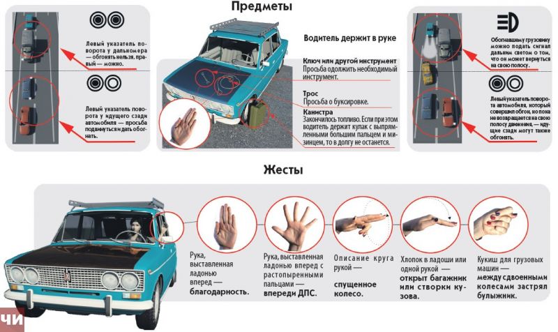 Как выбрать идеальный автомобиль Zastava: увлекательные советы