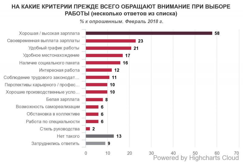 Как выбрать идеальный автомобильный люк: лучшие особенности и критерии выбора