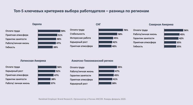 Как выбрать идеальный автомобильный люк: лучшие особенности и критерии выбора