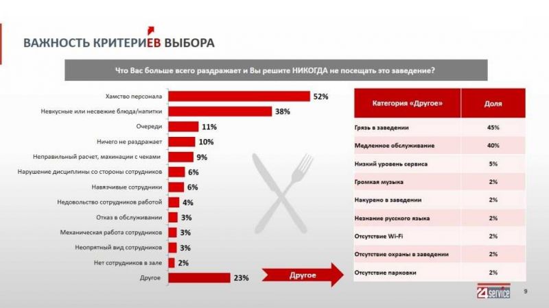 Как выбрать идеальный автомобильный люк: лучшие особенности и критерии выбора
