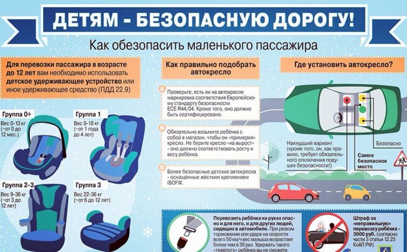 Как выбрать идеальный автомобильный регистратор: экспертные рекомендации для комфортной и безопасной поездки