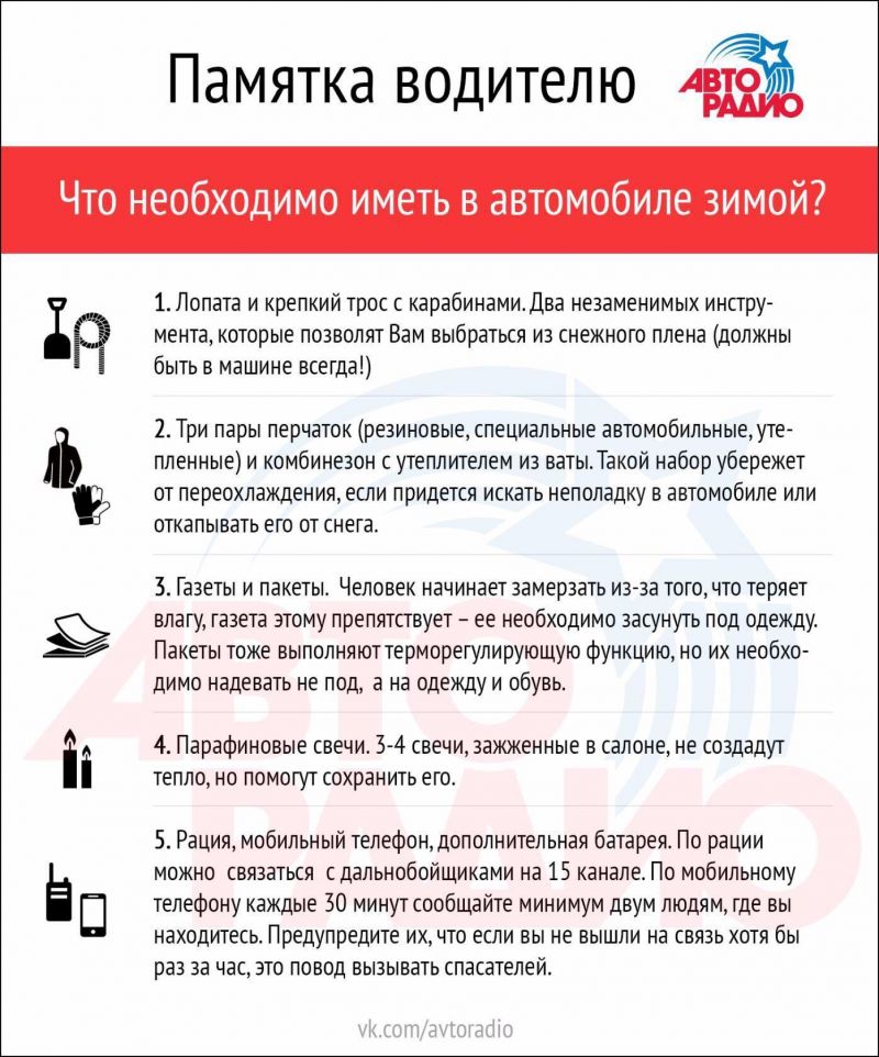 Как выбрать идеальный автомобильный регистратор: экспертные рекомендации для комфортной и безопасной поездки