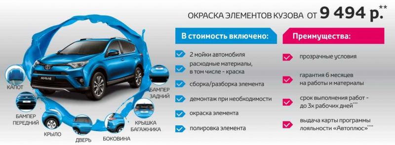 Как выбрать идеальный автосервис в Вологде: плюсы недорогого и качественного техобслуживания в Гарант