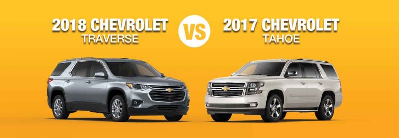 Как выбрать идеальный Chevrolet Tahoe без переплаты. Откройте секреты выгодной покупки