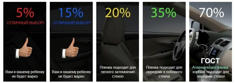 Как выбрать идеальный Citroen C5 2023 : эффективные советы об отзывах без лишних слов