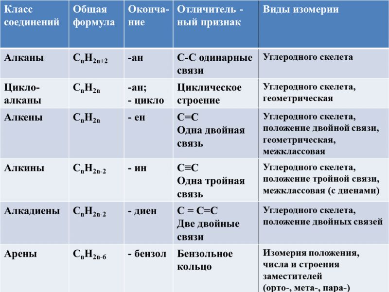 Как выбрать идеальный Citroen C5 2023 : эффективные советы об отзывах без лишних слов