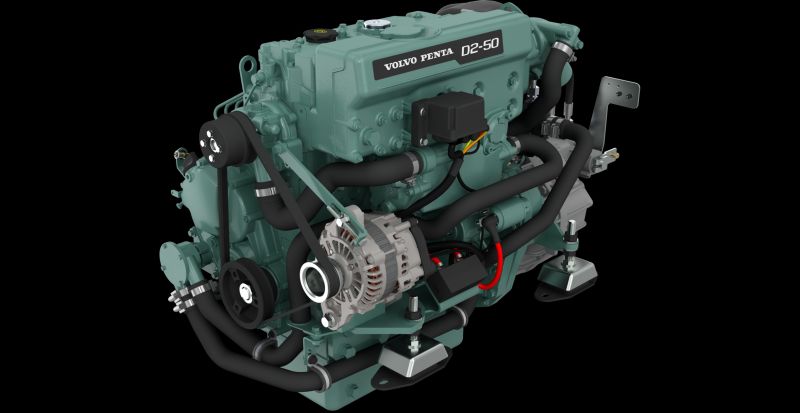 Как выбрать идеальный дизельный двигатель Volvo V70 D2: энергичный и надежный компаньон
