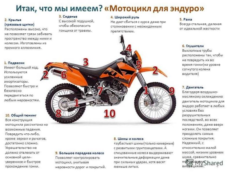 Как выбрать идеальный для вас электрический мотоцикл sm 1: полезные советы