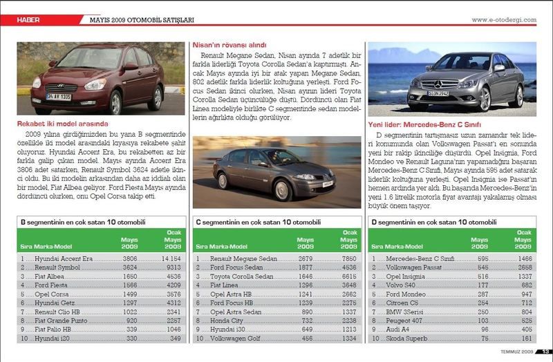 Как выбрать идеальный Fiat Albea 2023: экспертные советы для автолюбителей