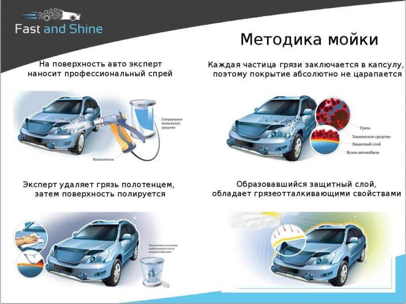 Как выбрать идеальный Fiat Albea 2023: экспертные советы для автолюбителей