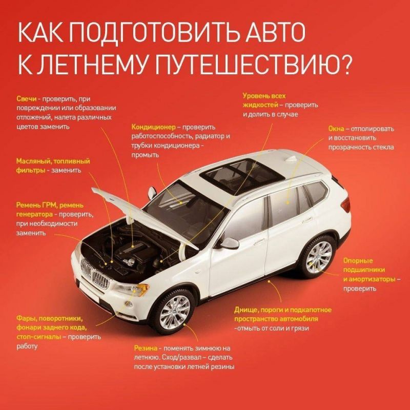 Как выбрать идеальный Fiat Albea 2023: экспертные советы для автолюбителей