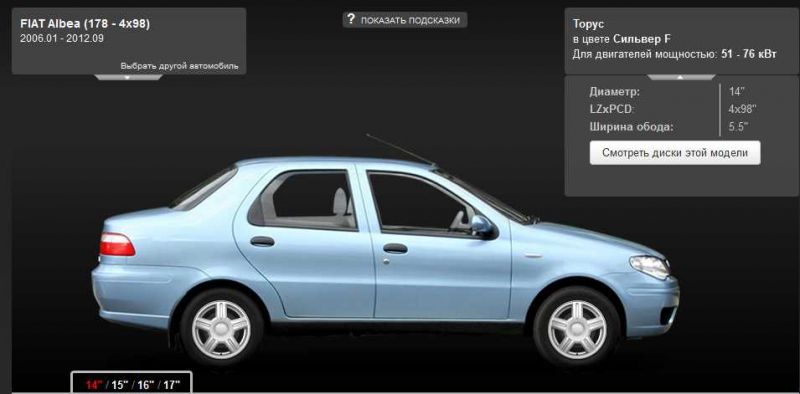 Как выбрать идеальный Fiat Albea 2023: экспертные советы для автолюбителей
