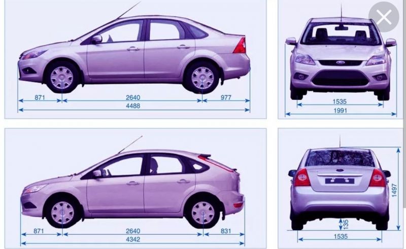 Как выбрать идеальный Ford Focus: технические нюансы выбора мощности, габаритов и просвета