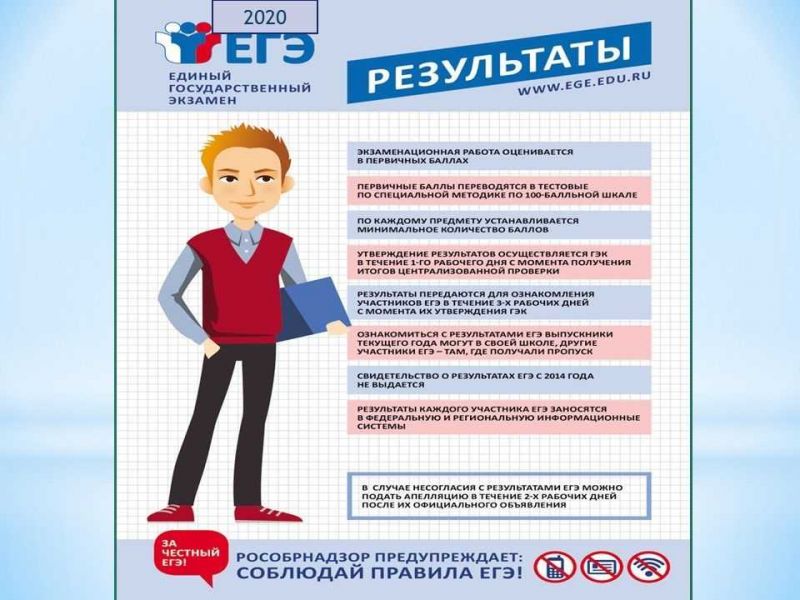 Как выбрать идеальный Гольф 2023 без ошибок: все от 16 до 5 пунктов