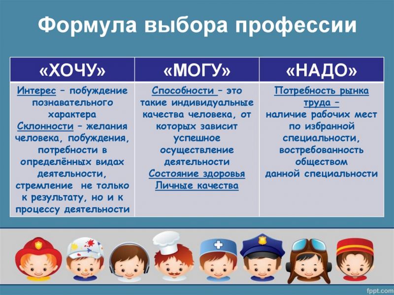 Как выбрать идеальный Гольф 2023 без ошибок: все от 16 до 5 пунктов