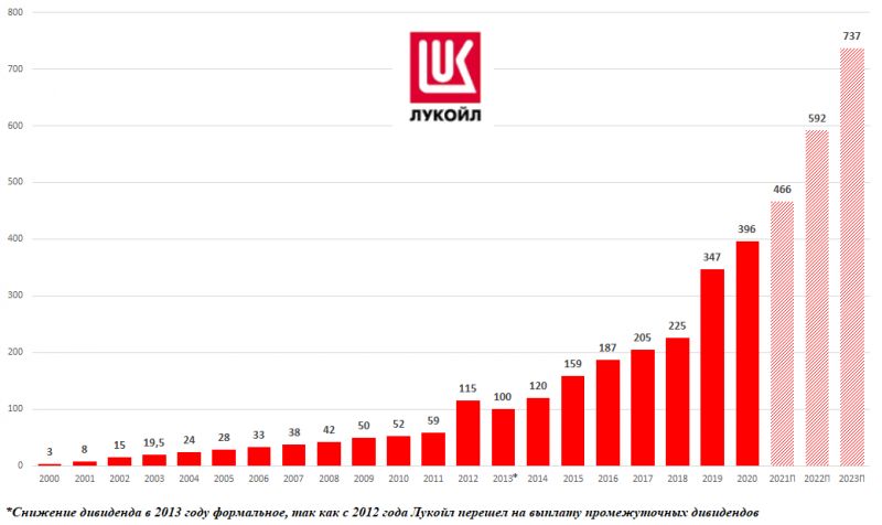 Как выбрать идеальный хаммер в 2023 году: 15 советов для покупателей