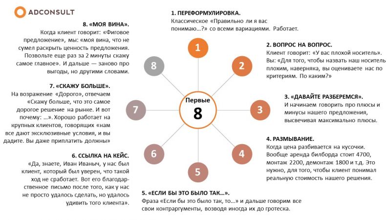 Как выбрать идеальный хаммер в 2023 году: 15 советов для покупателей