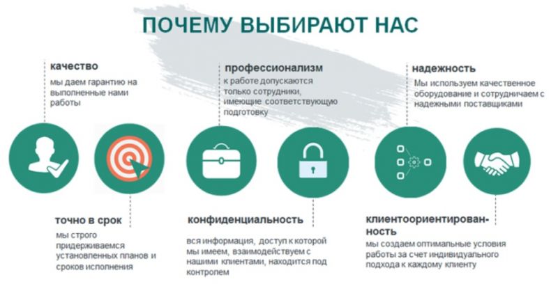 Как выбрать идеальный хаммер в 2023 году: 15 советов для покупателей