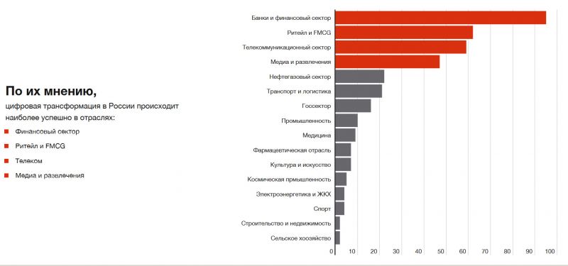 Как выбрать идеальный хаммер в 2023 году: 15 советов для покупателей