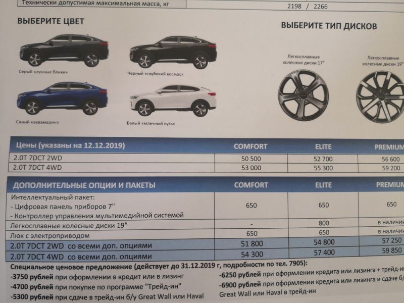 Как выбрать идеальный Хавал H7 2023, чтобы получить максимум удовольствия от вождения