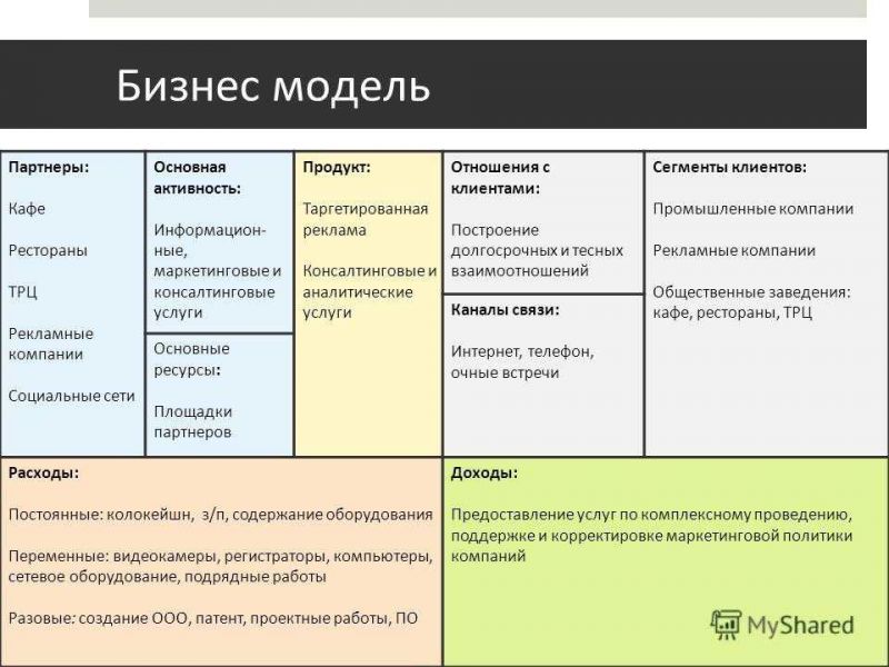 Как выбрать идеальный хот-хэтч: Узнайте 15 важных нюансов, о которых стоит задуматься