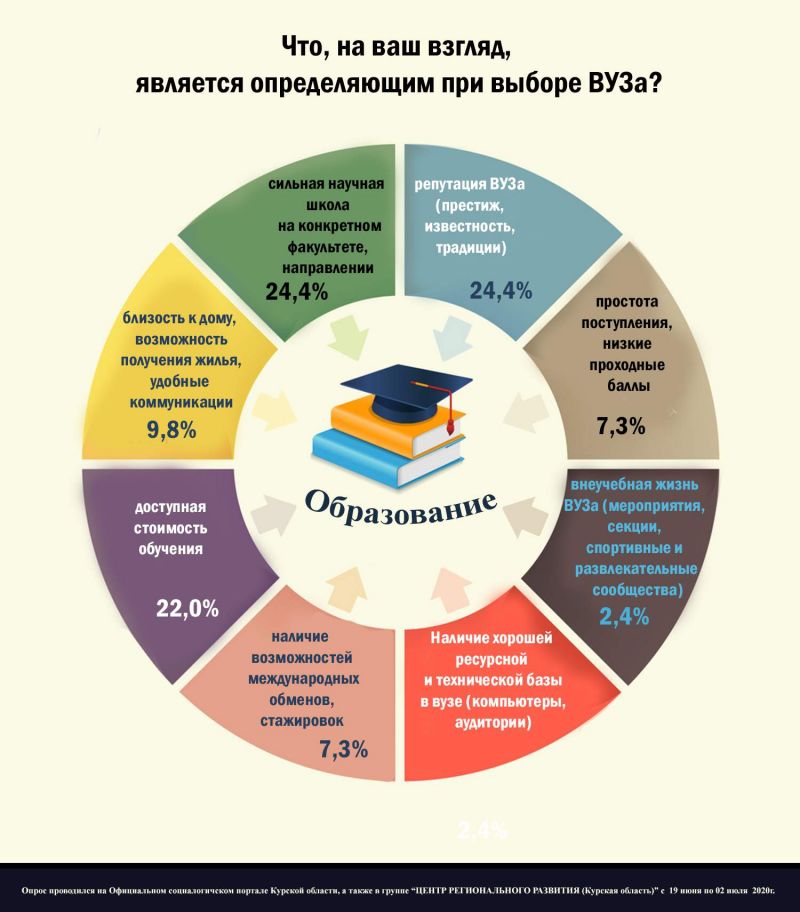 Как выбрать идеальный хот-хэтч: Узнайте 15 важных нюансов, о которых стоит задуматься