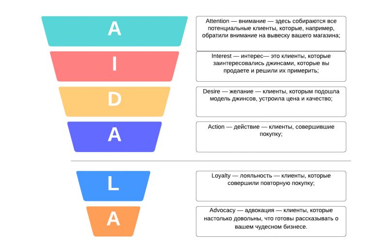 Как выбрать идеальный хот-хэтч: Узнайте 15 важных нюансов, о которых стоит задуматься