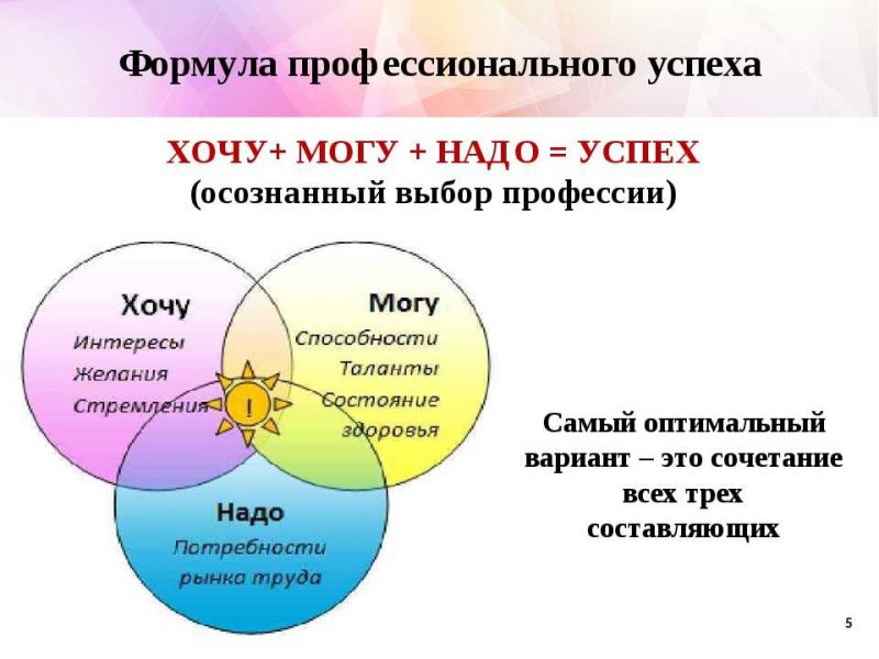 Как выбрать идеальный хот-хэтч: Узнайте 15 важных нюансов, о которых стоит задуматься