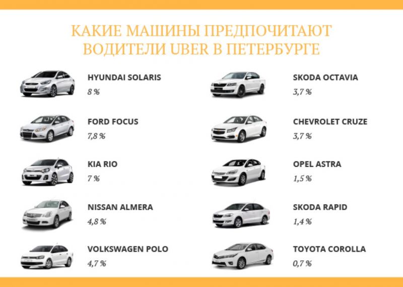 Как выбрать идеальный Hyundai Accent в 2023 году: полный обзор характеристик