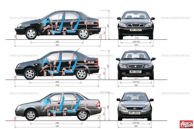 Как выбрать идеальный Hyundai Accent в 2023 году: полный обзор характеристик