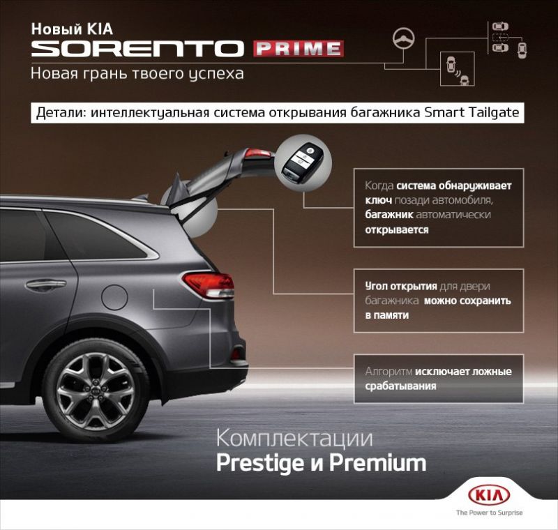 Как выбрать идеальный KIA Sorento: неожиданные советы