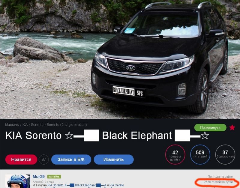 Как выбрать идеальный KIA Sorento: неожиданные советы