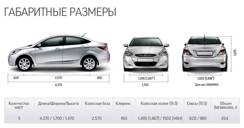 Как выбрать идеальный клиренс для Mazda Familia в 2023 году: подходящие варианты для вашего автомобиля