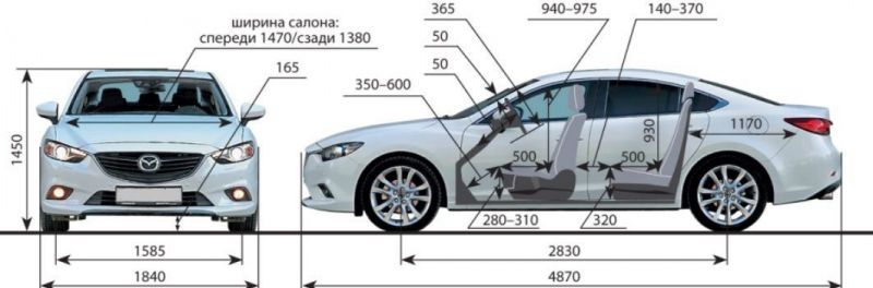Как выбрать идеальный клиренс для Mazda Familia в 2023 году: подходящие варианты для вашего автомобиля