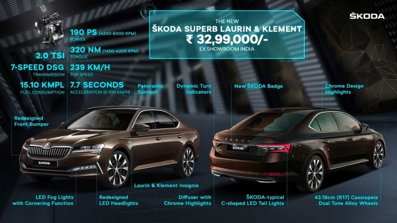 Как выбрать идеальный Škoda Superb 2023: самые актуальные советы для владельцев