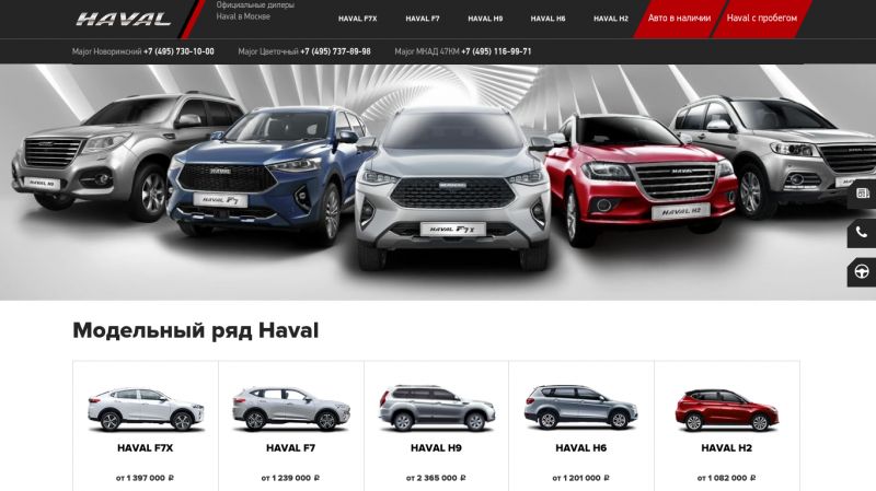 Как выбрать идеальный кроссовер Хавейл F7 зная только габариты и характеристики