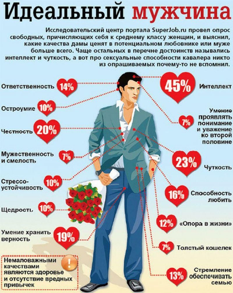Как выбрать идеальный кроссовер в 2023 году: 15 неожиданных советов для успешной покупки