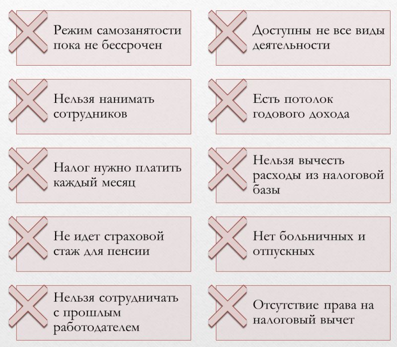 Как выбрать идеальный кроссовер в 2023 году: плюсы, минусы и секретные советы